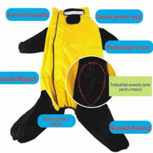 Salopeta de ploaie pentru caini MHL01G 18 CateiLaModa.ro MHL01G 10